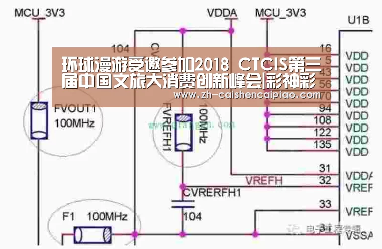 环球漫游受邀参加2018 CTCIS第三届中国文旅大消费创新峰会|彩神彩票(图3) 彩神彩票